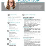 Create Cv In Word Alan Noscrapleftbehind Co Resume Templates For Free Downloadable Resume Templates For Word