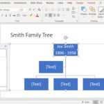 Create Family Trees Using Powerpoint Organization Chart Within Powerpoint Genealogy Template