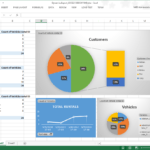 Create Reporting Solutions – Finance & Operations | Dynamics In Fleet Management Report Template