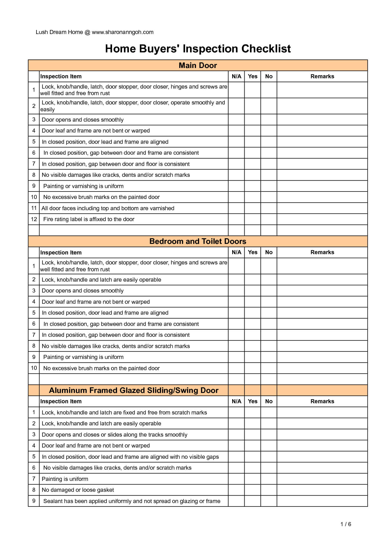 Creating A Home Inspection Checklist Using Microsoft Excel Throughout Home Inspection Report Template Pdf