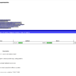 Creating Html Reports Radis Pro Help Report Template Example With Html Report Template Free