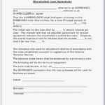 Credit Card Agreement Borrower Rights Beautiful Loan With Corporate Credit Card Agreement Template