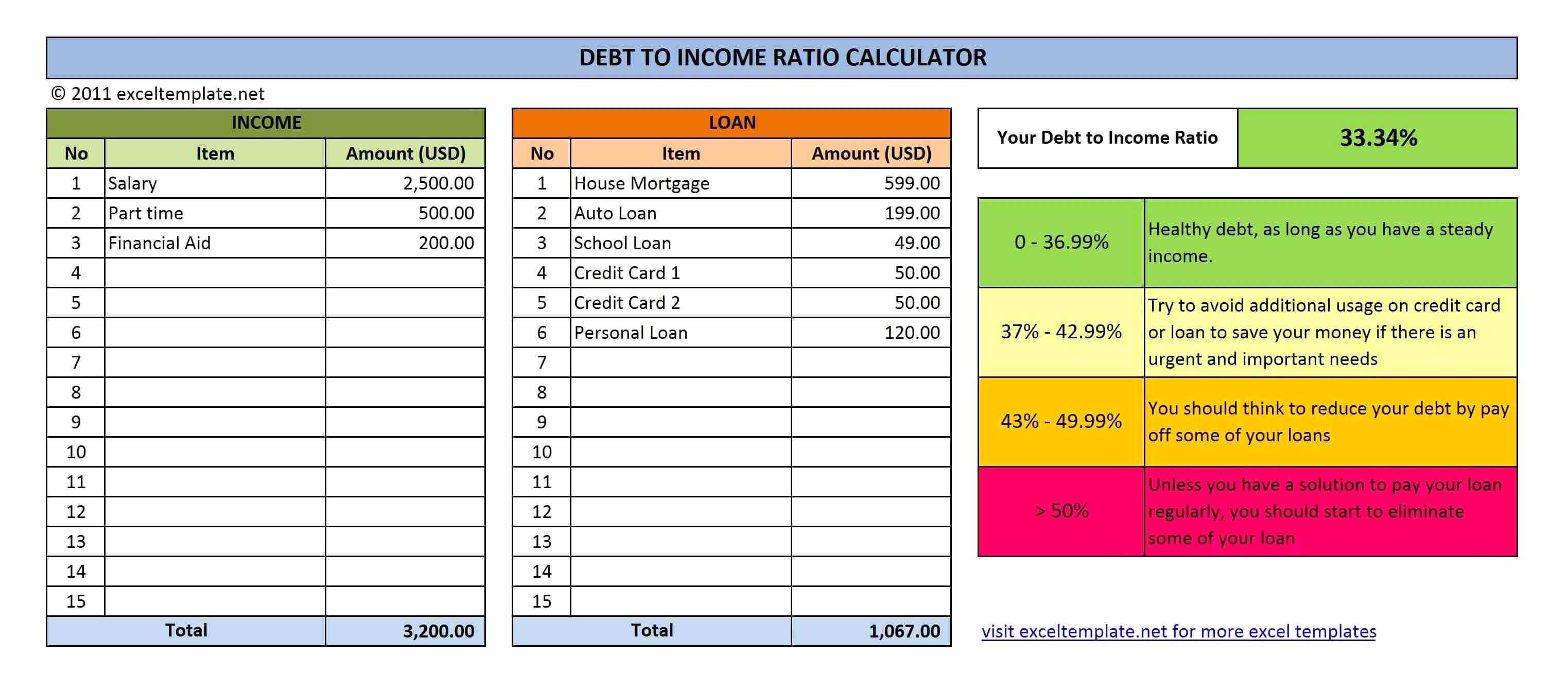 Credit Card Amortization Excel Spreadsheet Kayacard Co Sheet With Credit Card Interest Calculator Excel Template