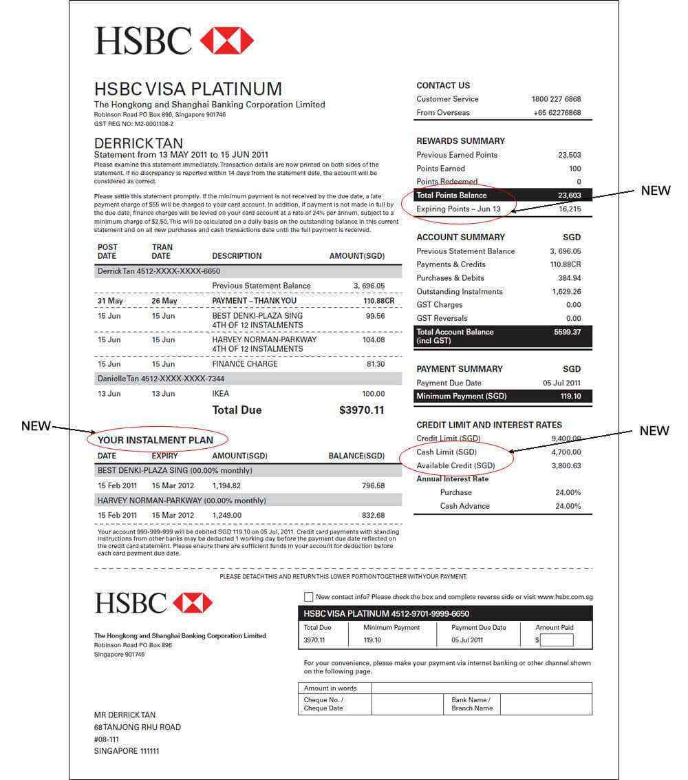 Credit Card Atement Example Chase Sample Hsbc Metrobank Throughout Credit Card Bill Template