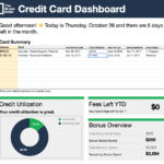 Credit Card Eadsheet Amortization Excel Tracking Repayment In Credit Card Interest Calculator Excel Template