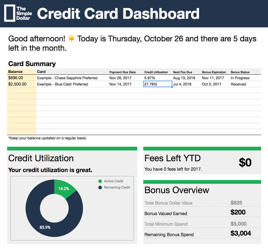 Credit Card Eadsheet Amortization Excel Tracking Repayment In Credit Card Interest Calculator Excel Template