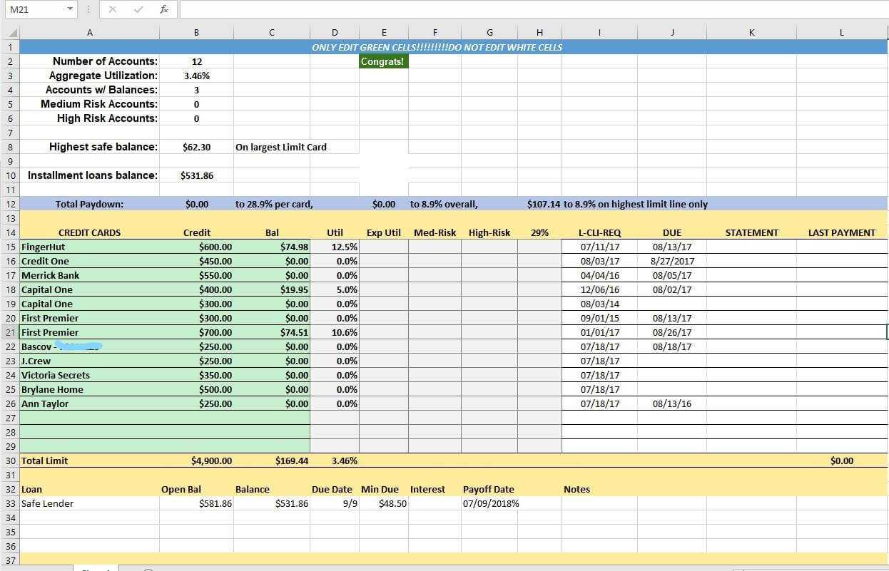 Credit Card Utilization Tracking Spreadsheet - Credit Warriors In Credit Card Payment Spreadsheet Template