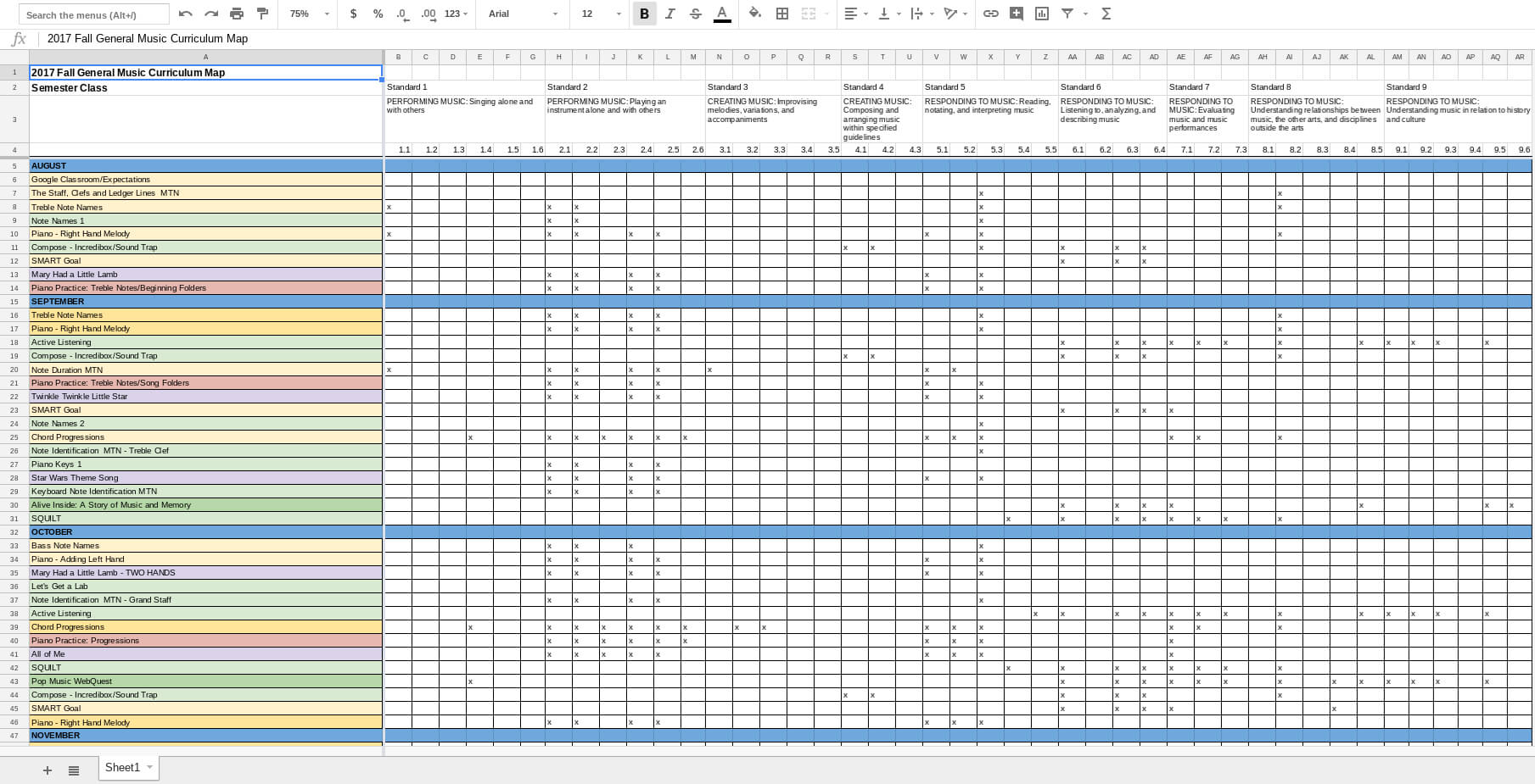 Curriculum Mapping In Google Sheets {Templates} – Teach To Pertaining To Blank Curriculum Map Template
