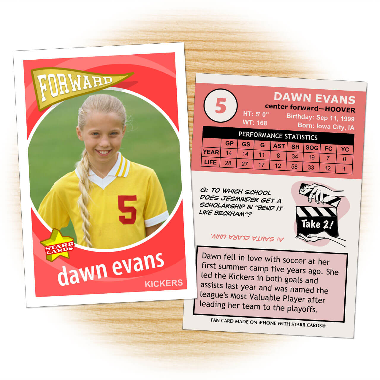 Custom Soccer Cards – Retro 60™ Series Starr Cards Regarding Soccer Trading Card Template