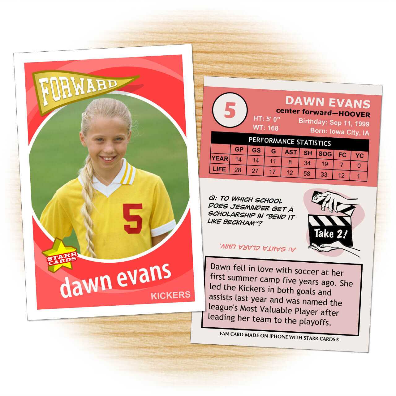 Custom Soccer Cards – Retro 60™ Series Starr Cards Regarding Soccer Trading Card Template