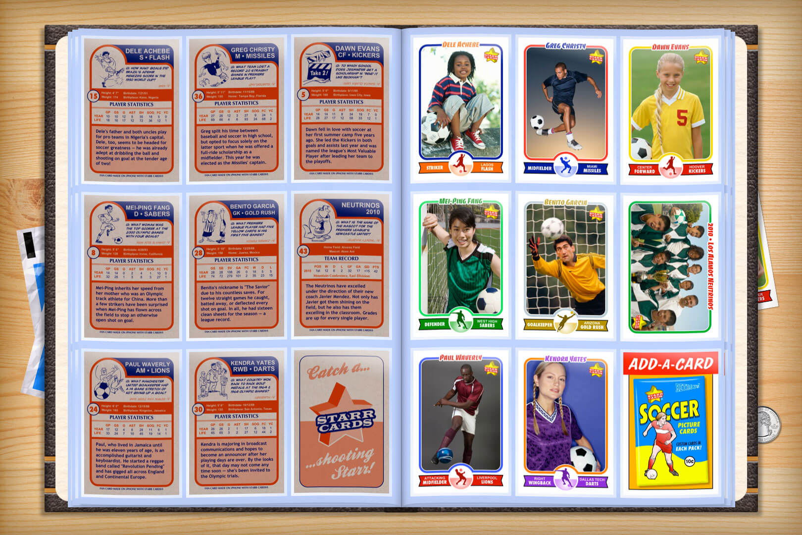 Custom Soccer Cards – Retro 75™ Series Starr Cards Inside Soccer Trading Card Template