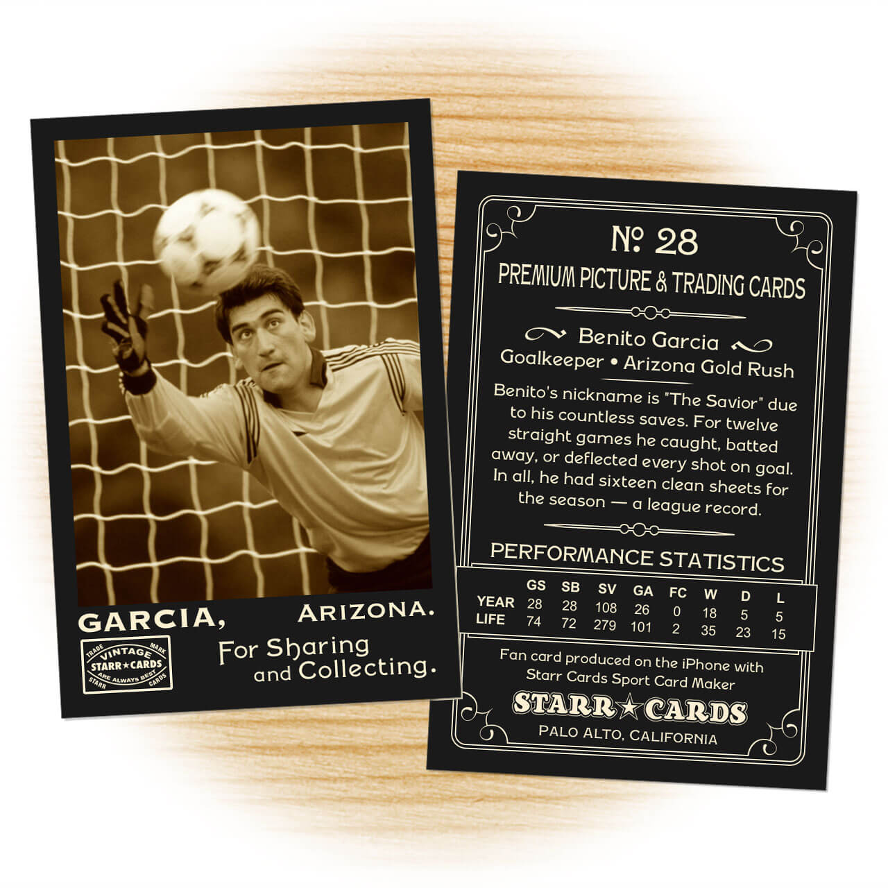 Custom Soccer Cards – Vintage 95™ Series Starr Cards Within Soccer Trading Card Template