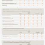 Customer Satisfaction Survey Templates & Questions – Sogosurvey Pertaining To Customer Satisfaction Report Template