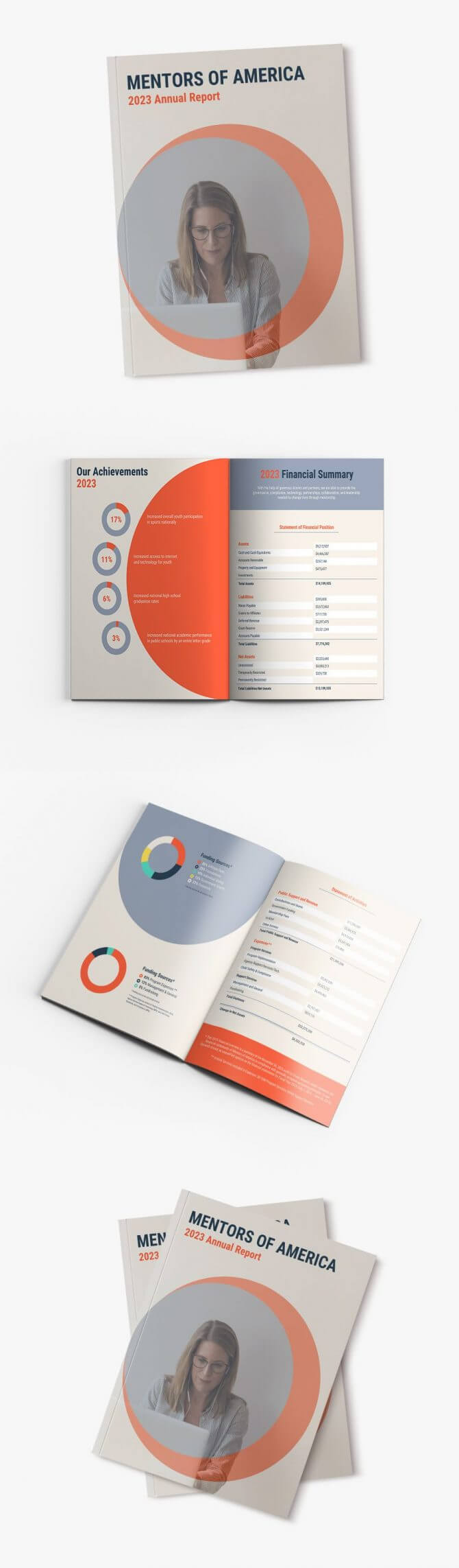 Customizable Annual Report Design Templates Examples Tips With Regard To Ind Annual Report Template