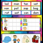 Cvc Words Activities | Education | Cvc Words, Making Words Pertaining To Making Words Template