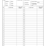 Da Form 3032Pdffillercom – Fill Online, Printable, Fillable Within Usmc Meal Card Template