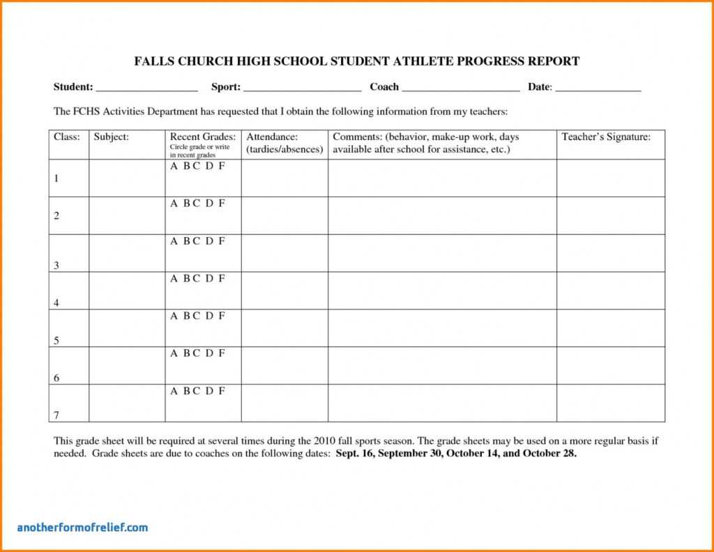 accomplishment-report-sample-template