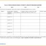 Daily Accomplishment Report Template – Hizir.kaptanband.co With Weekly Accomplishment Report Template