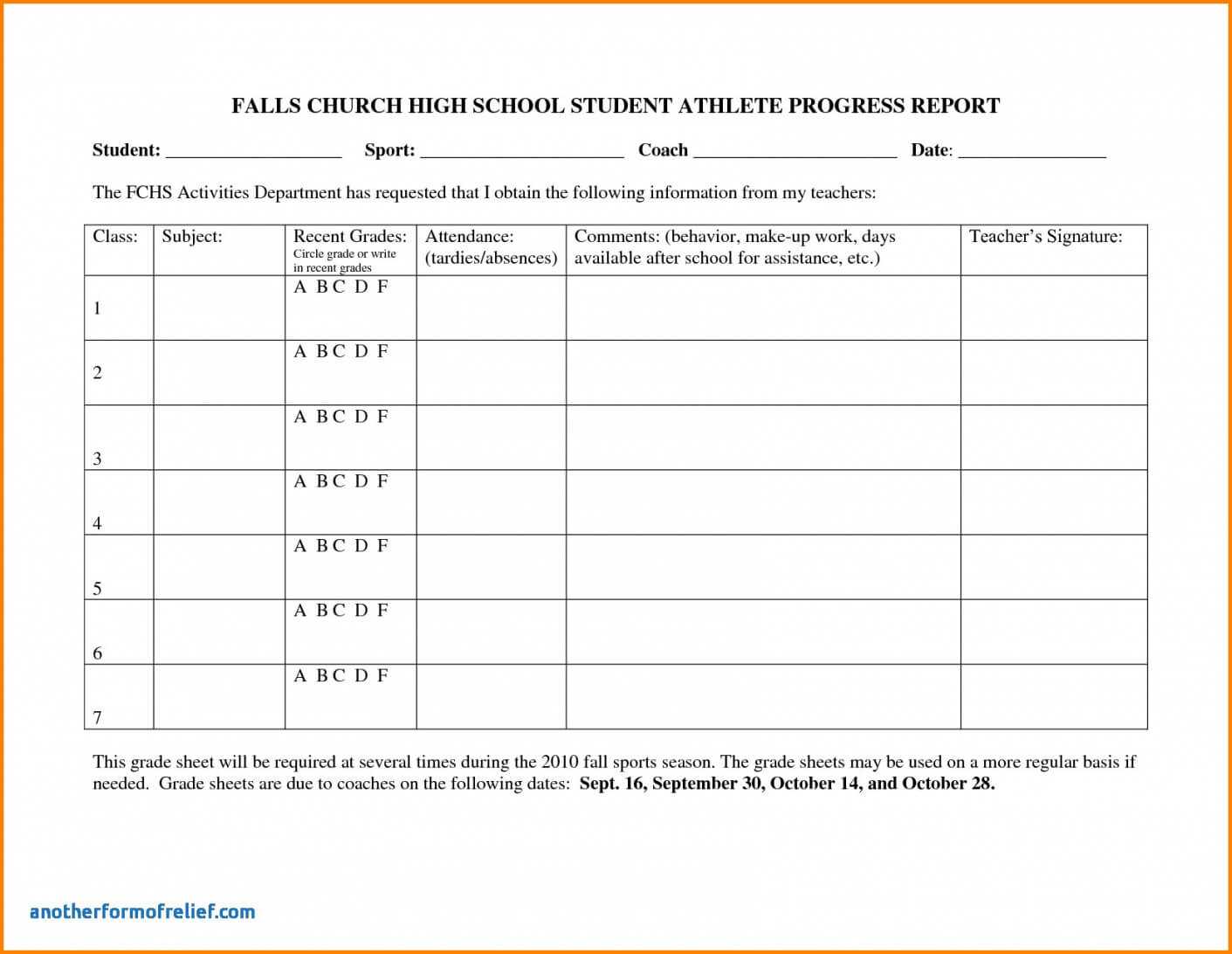 weekly accomplishment report template - Cicim Intended For High School Progress Report Template