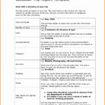 Daily Accomplishment Report Template Intended For Weekly Accomplishment Report Template