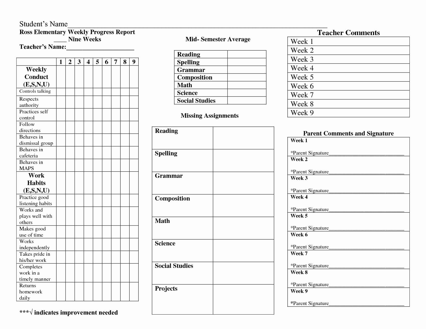 Daily Behavior Report Template | Wesleykimlerstudio Intended For Daily Behavior Report Template