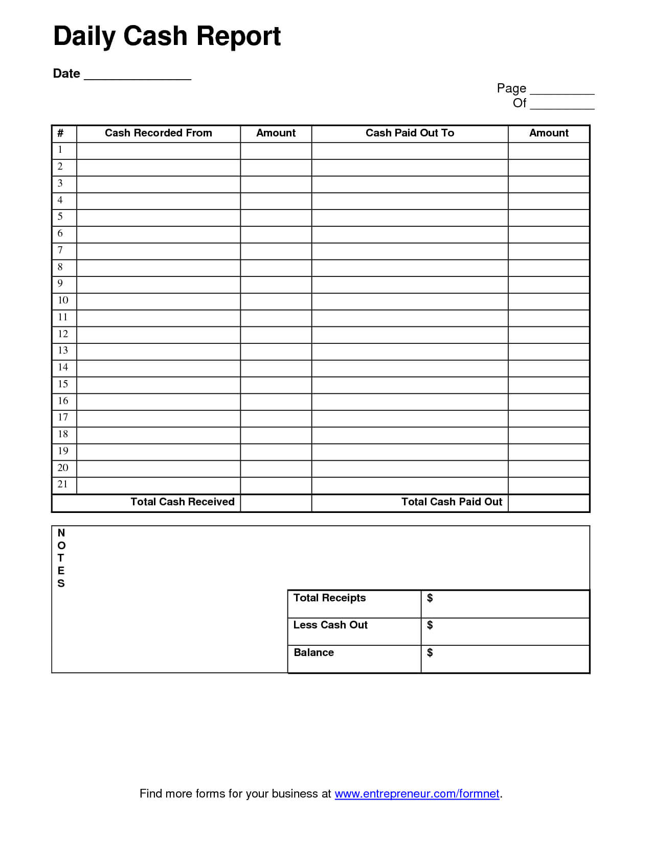 Daily Cash Sheet Template | Daily Report Template Inside Daily Report Sheet Template