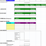 Daily Hospital Report Template – Free Report Templates With Daily Activity Report Template