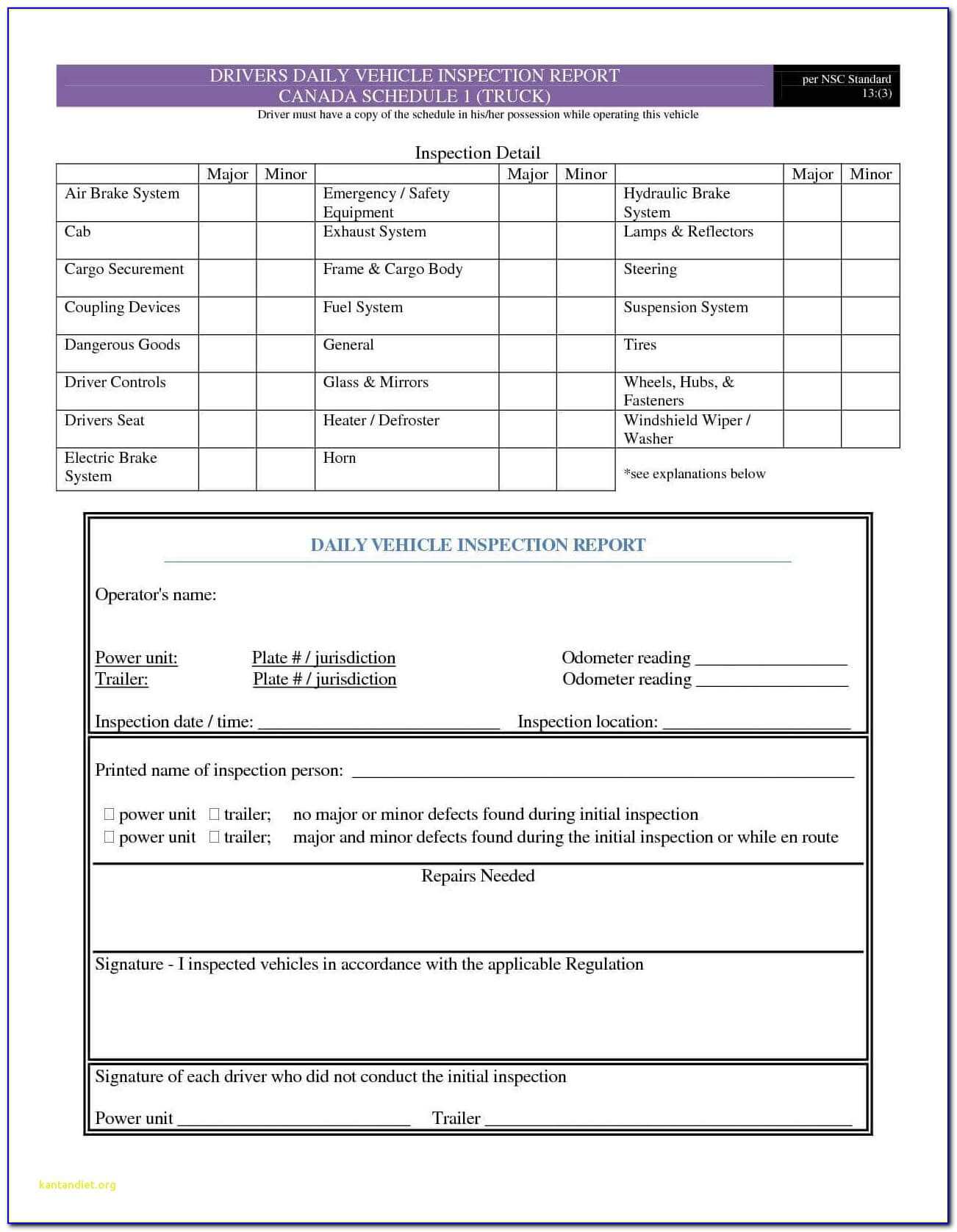 Daily Inspection Report Template New Drivers Daily Vehicle With Regard To Daily Inspection Report Template