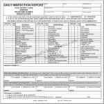 Daily Inspection Report With Pre And Post Trip | Safety regarding Daily Inspection Report Template