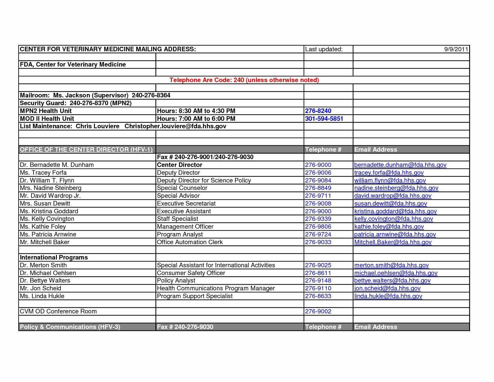 Daily Progress Report Format Construction Project In Excel Intended For Conference Report Template