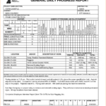 Daily Progress Report Format Construction Project In Excel Pertaining To Construction Daily Progress Report Template