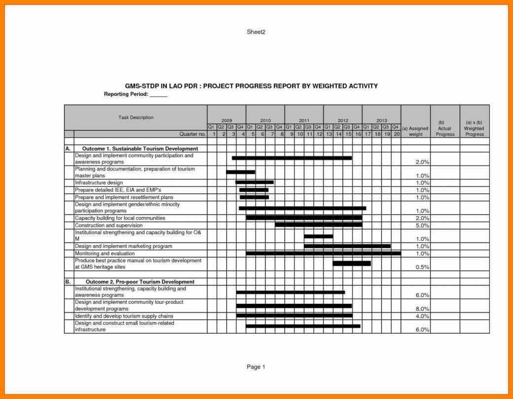 Daily Progress Report Format Construction Project In Excel With Progress Report Template For Construction Project