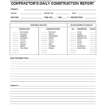 Daily Report Form – Fill Online, Printable, Fillable, Blank Within Daily Site Report Template