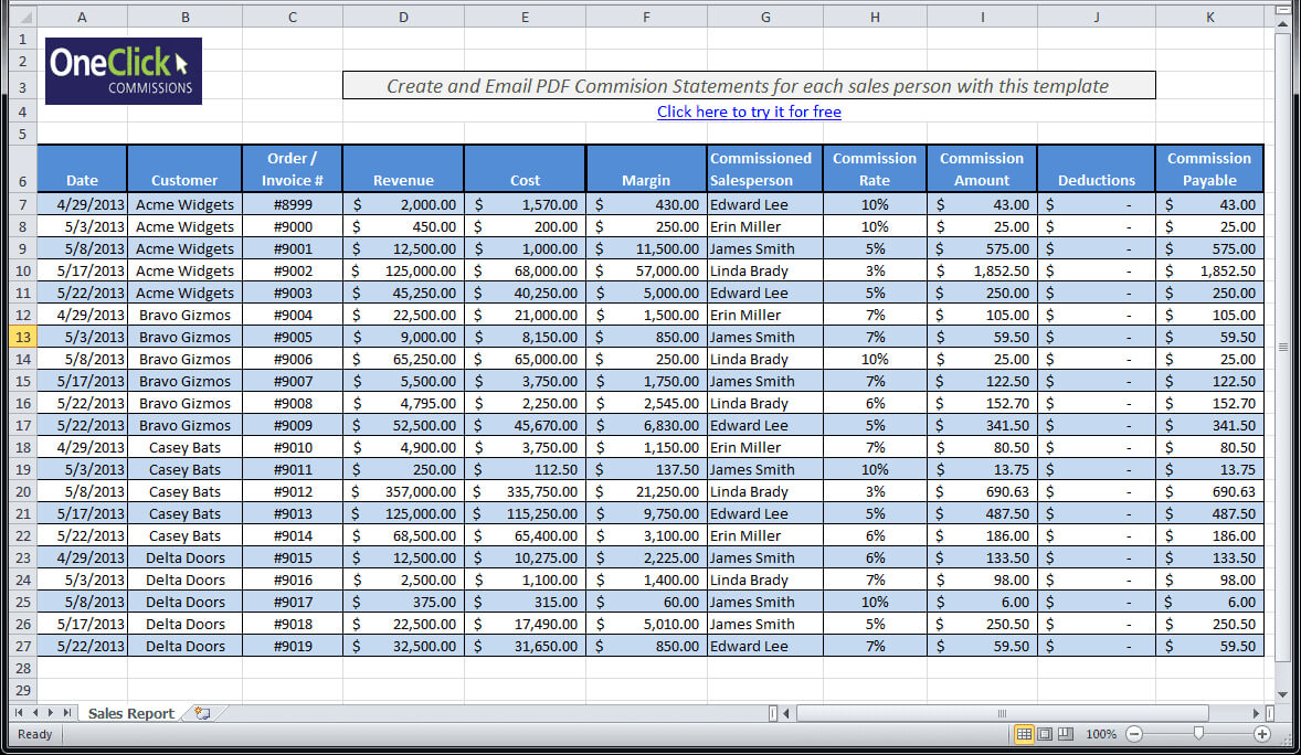 Daily Sales Call Report Template Free Download And Daily In Daily Sales Call Report Template Free Download