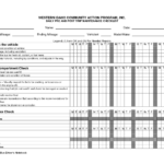 Daily Vehicle Maintenance Checklist Template … | New Stuff For Vehicle Checklist Template Word