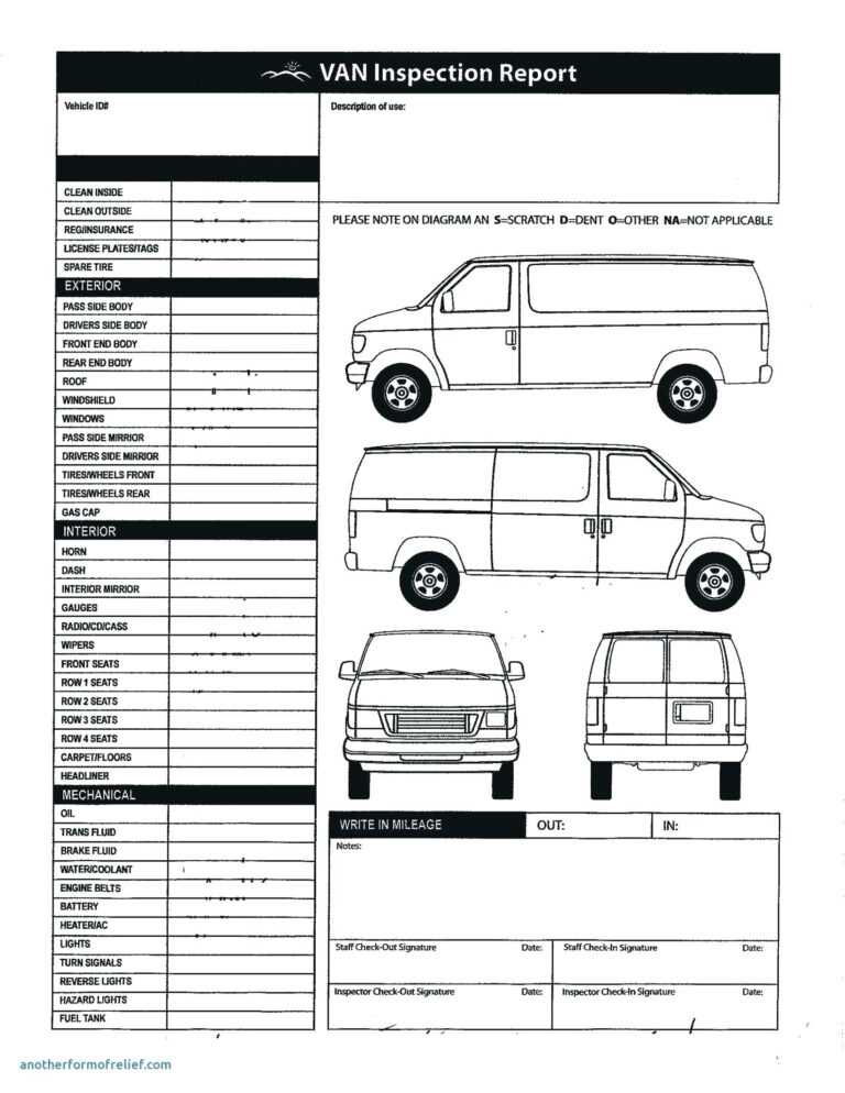car-damage-report-template-atlantaauctionco