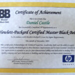 Dan Castle – Leader In The Professional Community Pertaining To Green Belt Certificate Template