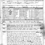 Daren Willman On | Baseball History | Ken Griffey, Sports Within Baseball Scouting Report Template