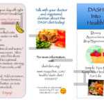 Dash Diet Brochure | Nutr 360 Pertaining To Nutrition Brochure Template