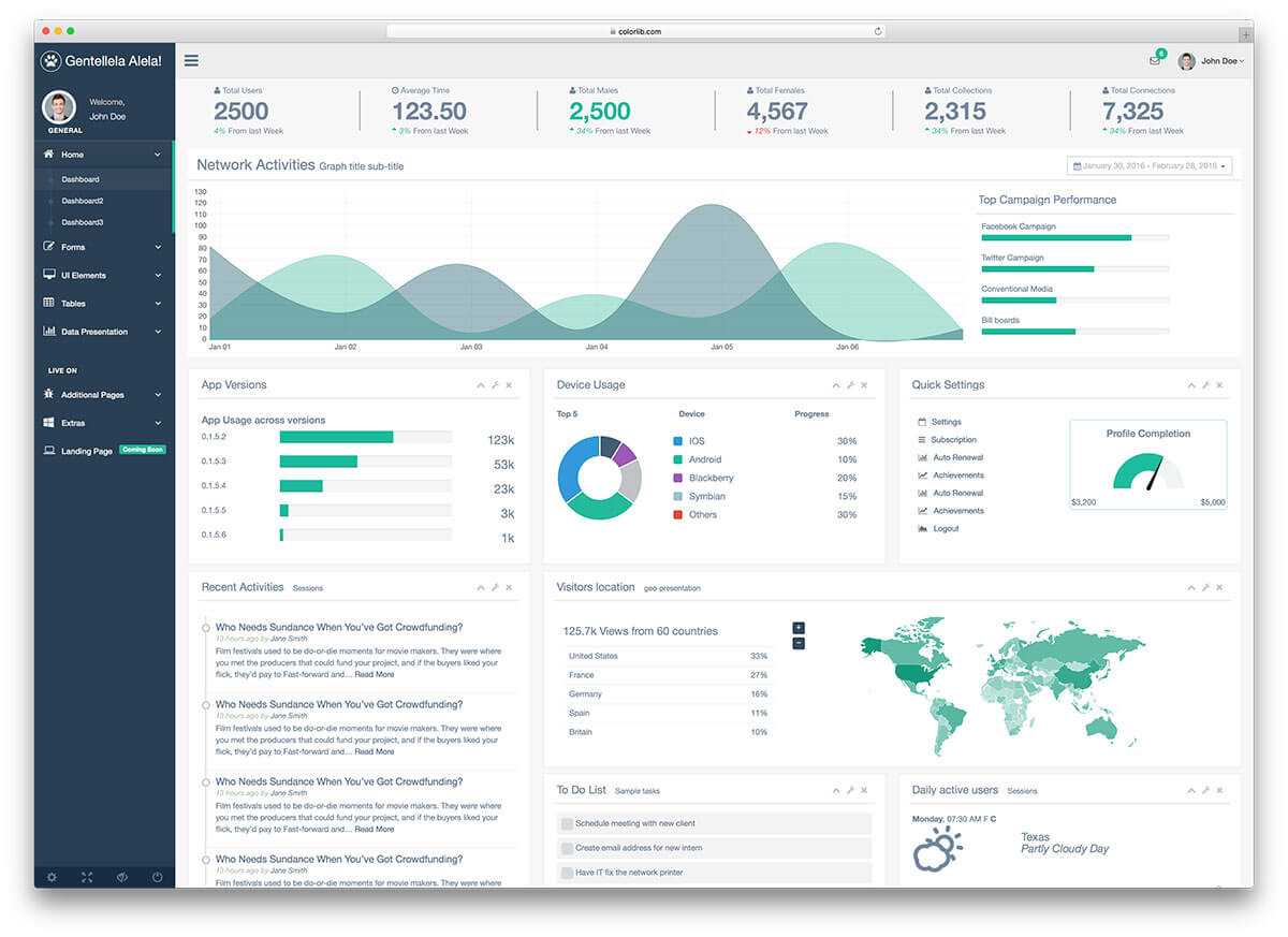 Dashboard & Admin Website Templates (Html/css) – Templates.vip With Regard To Reporting Website Templates