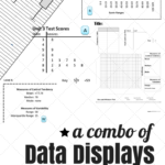 Data Displays Combo: Box And Whisker Plots, Histograms, Stem For Blank Stem And Leaf Plot Template