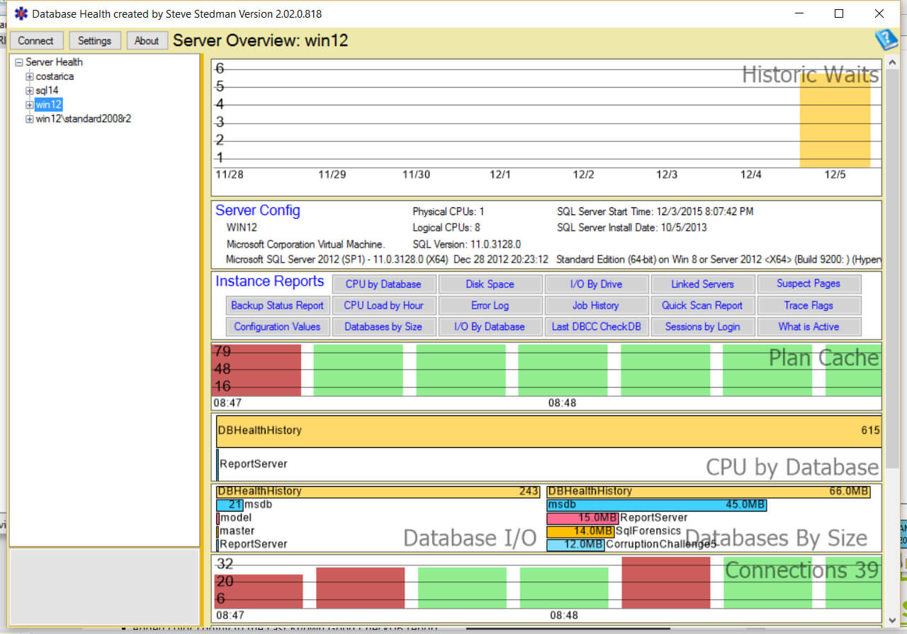 Database Health Monitor With Regard To Sql Server Health Check Report Template