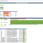 Dba Daily Checks Email Report Inside Sql Server Health Check Report Template