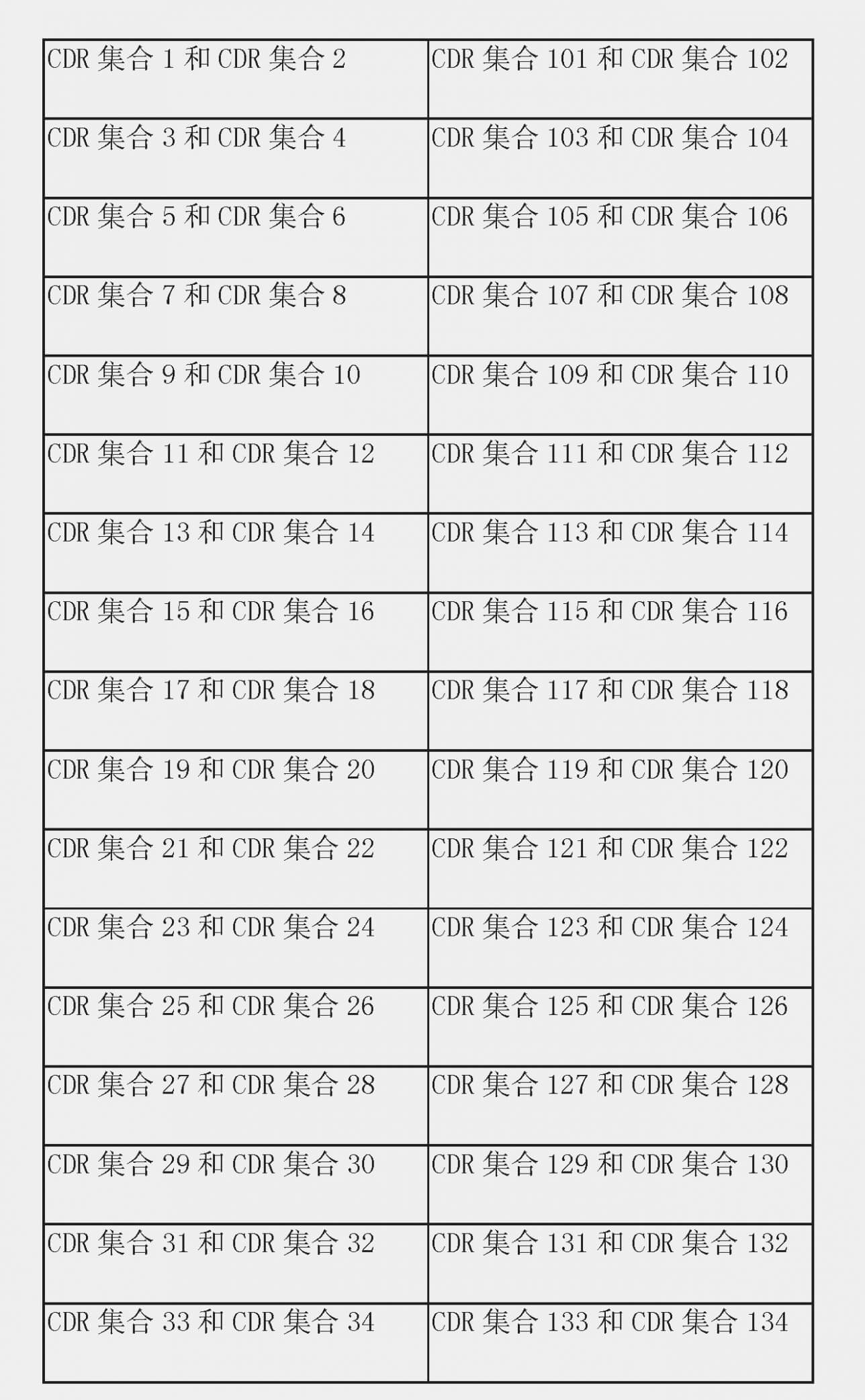 Dd Form 250 12 Elegant Top Result Lovely Template Sjd Of Intended For Dd Form 2501 Courier Authorization Card Template