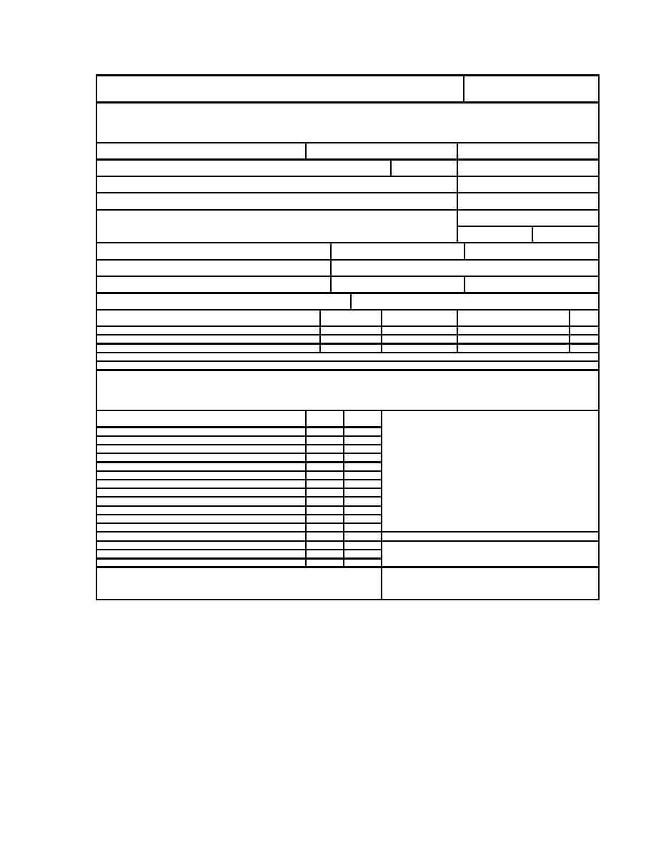 Dd Form 250 2501 Courier Card Example Authorization With Regard To Dd Form 2501 Courier Authorization Card Template