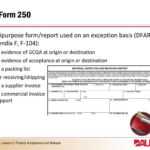 Dd Form 250 Instructions 2507 2500 2501 Courier Intended For Dd Form 2501 Courier Authorization Card Template