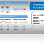 Debt Snowball Calculator – Debt Reduction Services Regarding Credit Card Interest Calculator Excel Template