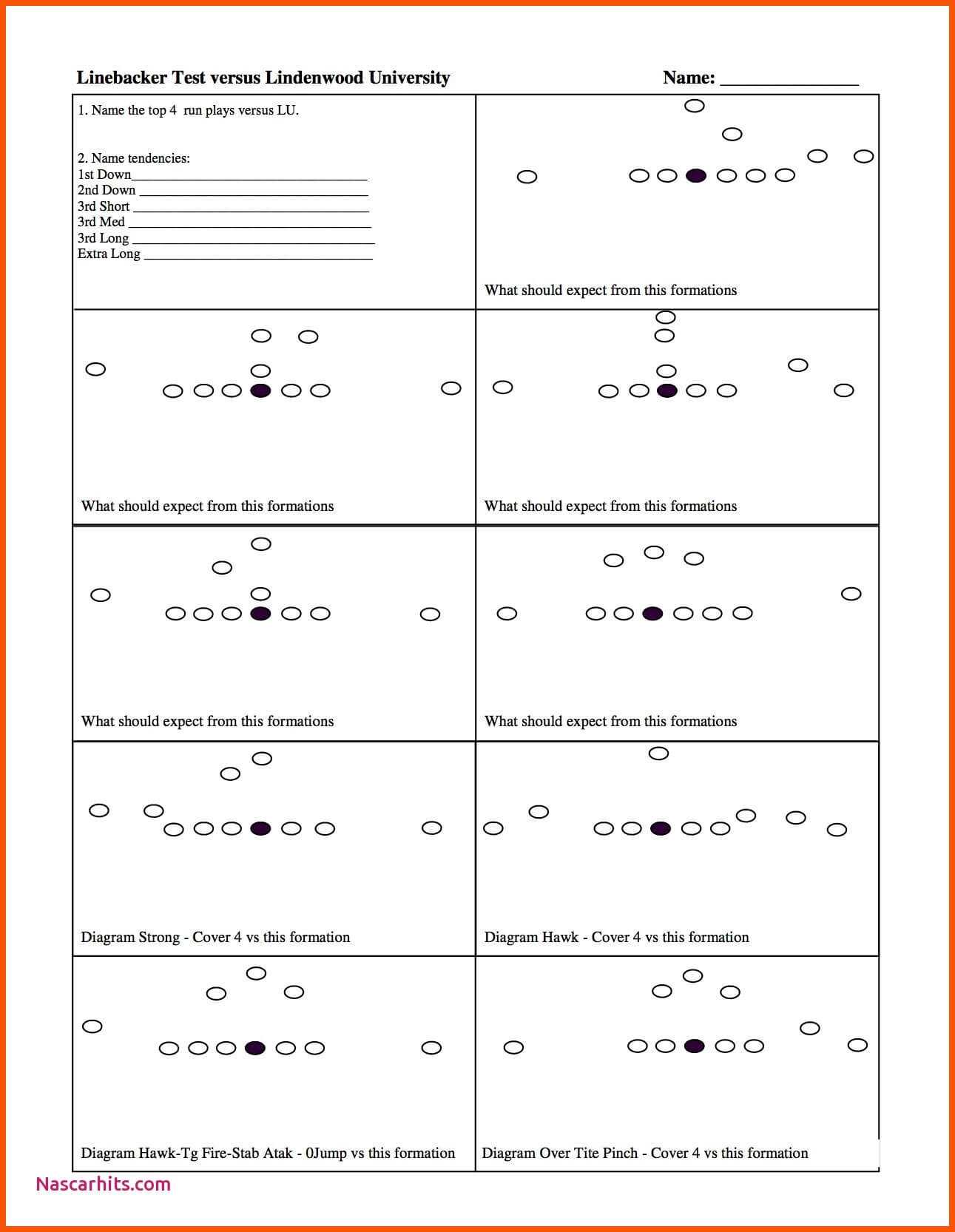 Defensive Ing Report Template Iwsp5 Baseball Soccer Player Throughout Football Scouting Report Template