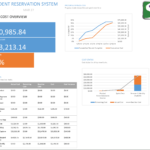 Delivering Agile Projects Using Ms Project/project Online Within Ms Project 2013 Report Templates