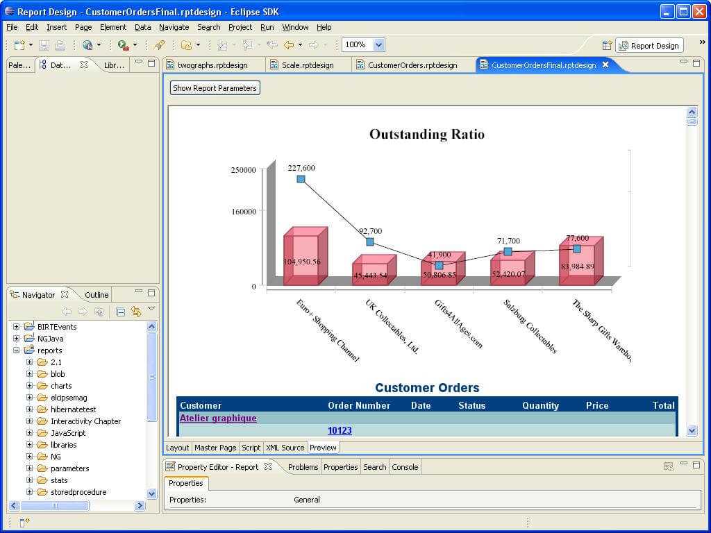 Demos Intended For Birt Report Templates